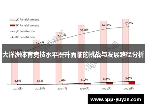 大洋洲体育竞技水平提升面临的挑战与发展路径分析